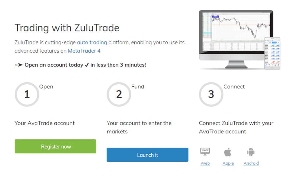 最佳算法交易平台- AvaTrade支持ZuluTrade
